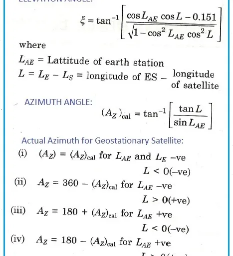 Antenna Azimuth and Elevation Calculator