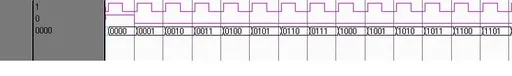 Verilog Code for Binary Up/Down Counter