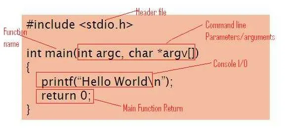 c function