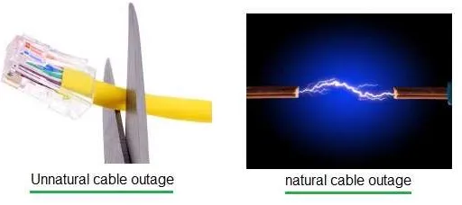 What is Cable Outage: Definition, Effects, Prevention