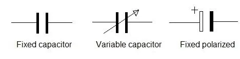 capacitor symbol