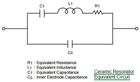 ceramic resonator