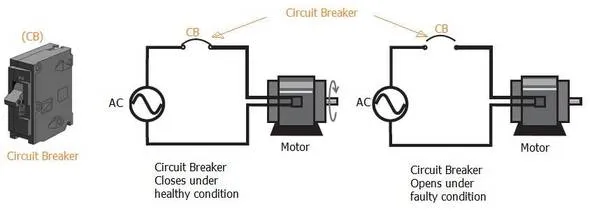 circuit breaker