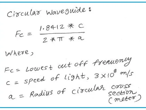 Circular Waveguide Cutoff Frequency Calculator