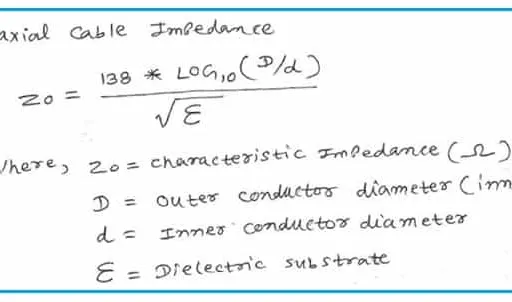 Coaxial Cable Impedance Calculator and Formula