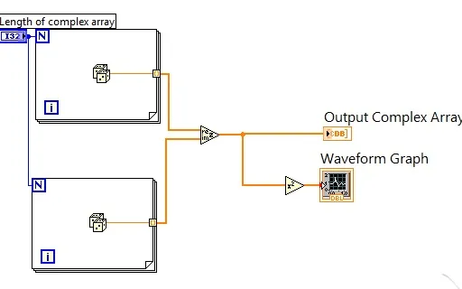 Complex Number Generator in LabVIEW