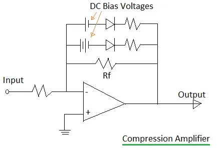 compression amplifier