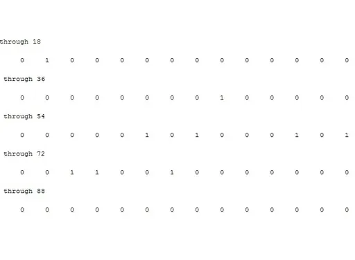 CRC MATLAB Source Code for CRC8 and CRC32