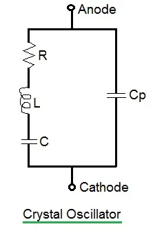 Oscillator Types: Wein Bridge, Colpitts, Clapp, Hartley, and Crystal