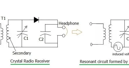Crystal Radio Receiver Basics and Circuit Design