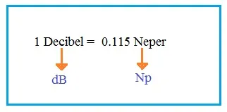 dB to neper conversion-formula
