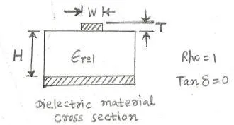 Dielectric Material Basics: Properties and Specifications