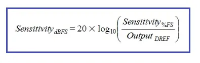 digital microphone sensitivity
