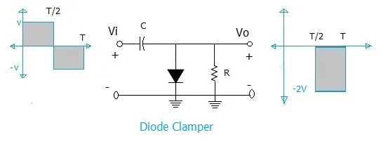 diode clamper