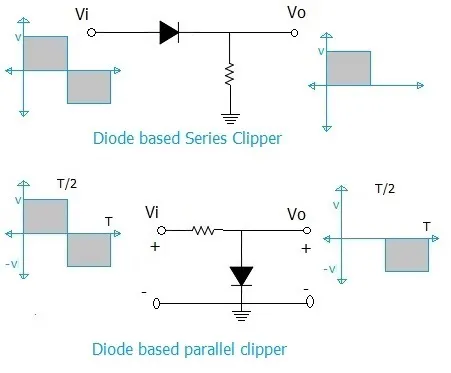 Diode Clipper vs. Clamper Circuits: Key Differences Explained