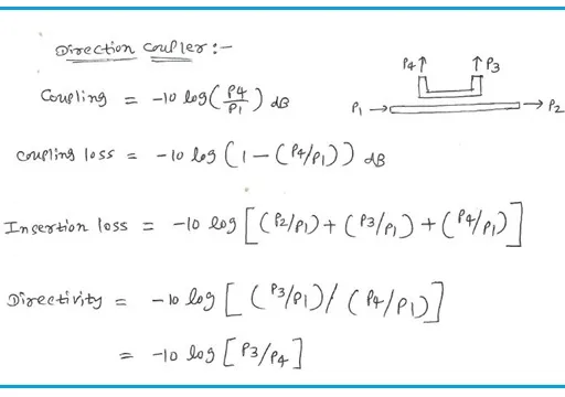 Directional Coupler Calculator