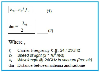 distance between antenna and radome
