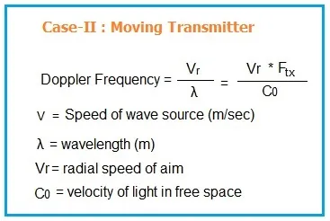 Doppler Frequency Calculator: Moving Reflector & Transmitter
