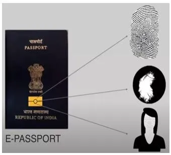 What is E-passport : 5 Advantages and Disadvantages