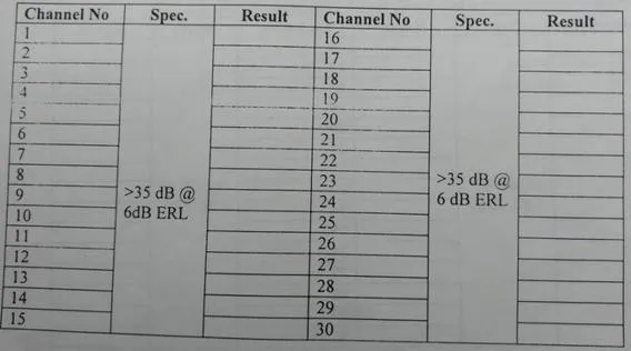 echo canceller ERLE measurement3 table8