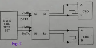 fig2-echo canceller pulse mask measurement