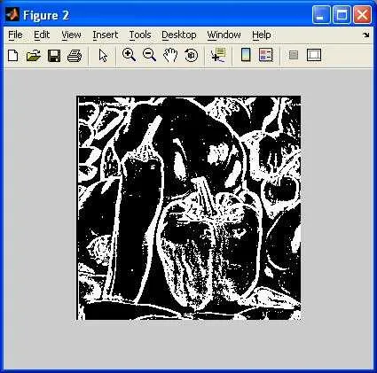 Edge detection matlab output