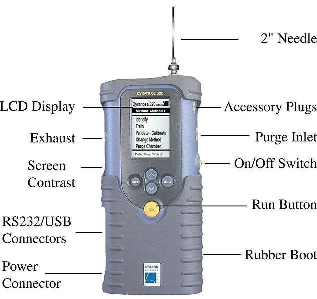 electronic nose device