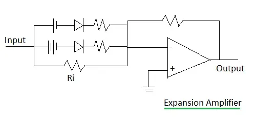 expansion amplifier