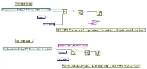 text file I/O block digram