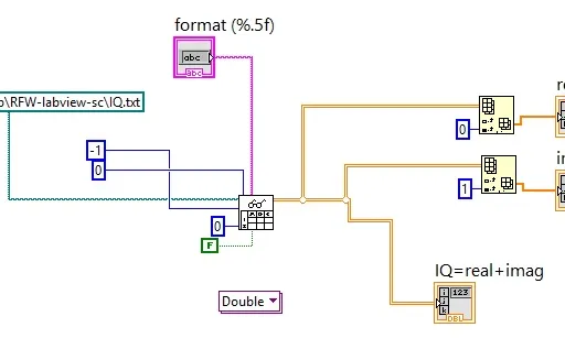 LabVIEW File I/O: Text and Complex Data Handling