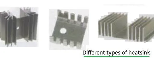 What is Heatsink : Heat Transfer & Selection Parameters