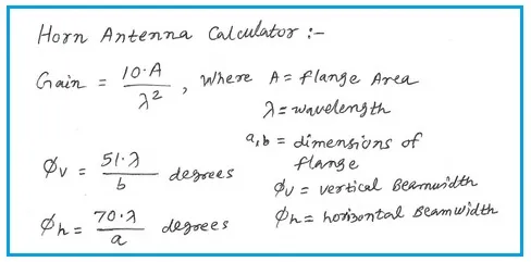 Horn Antenna Calculator
