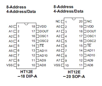 HT12E pin diagram