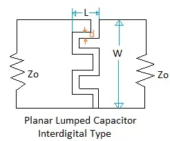interdigital capacitor