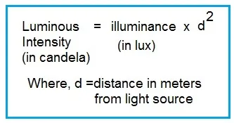 lux to candela conversion formula