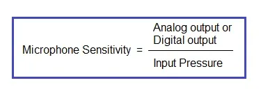 microphone sensitivity