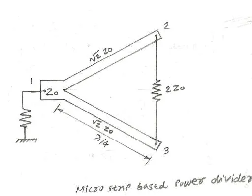 Power Divider vs. Power Combiner: Understanding the Differences