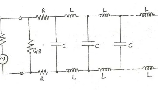 Microwave Transmission Line Basics