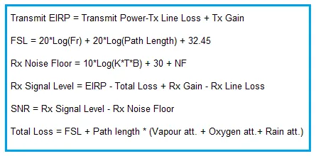 millimeter wave link budget formula