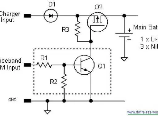 Mobile Battery Charger Explained