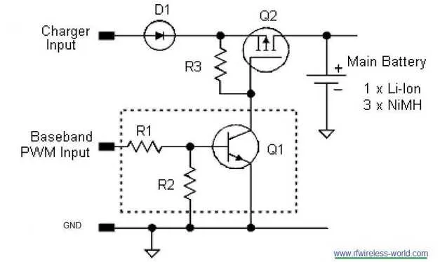 mobile battery charger
