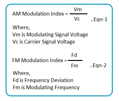 AM FM Modulation Index calculator & Formula