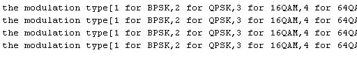 BPSK, QPSK, 16QAM, 64QAM Modulation MATLAB Code