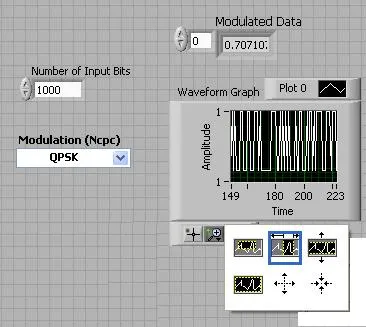 modulator labview vi front panel