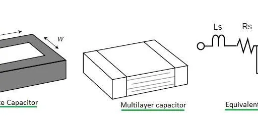 Multilayer Capacitor vs. Multilayer Inductor