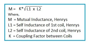 Mutual Inductance Calculator and Formula Guide