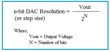 n-bit DAC Resolution Calculator and Formula