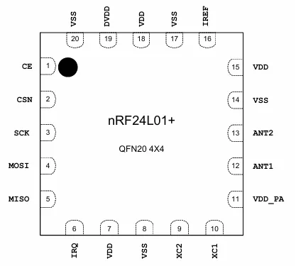 nRF24L01 pin diagram