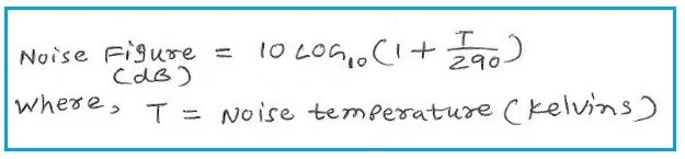 noise temperature to noise figure