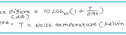 Noise Temperature to Noise Figure Converter